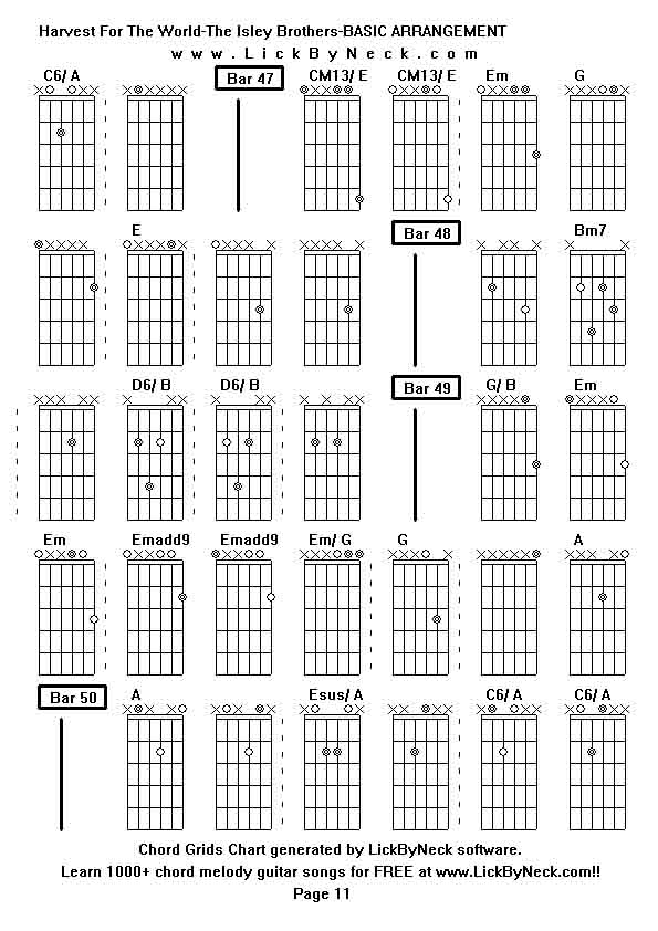 Chord Grids Chart of chord melody fingerstyle guitar song-Harvest For The World-The Isley Brothers-BASIC ARRANGEMENT,generated by LickByNeck software.